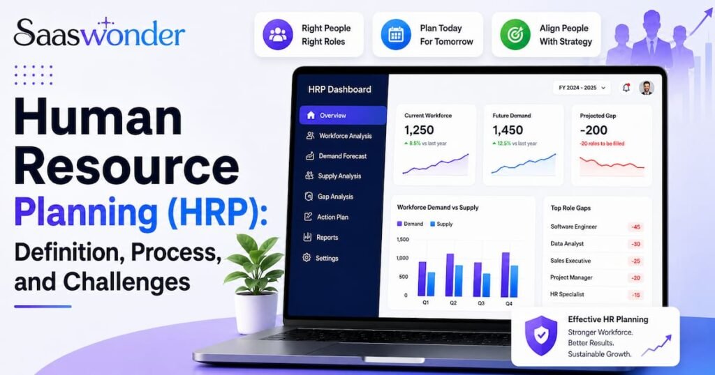 human resource planning hrp