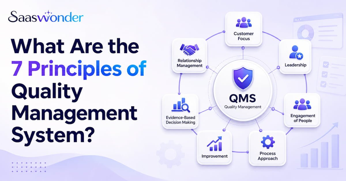 qms principles