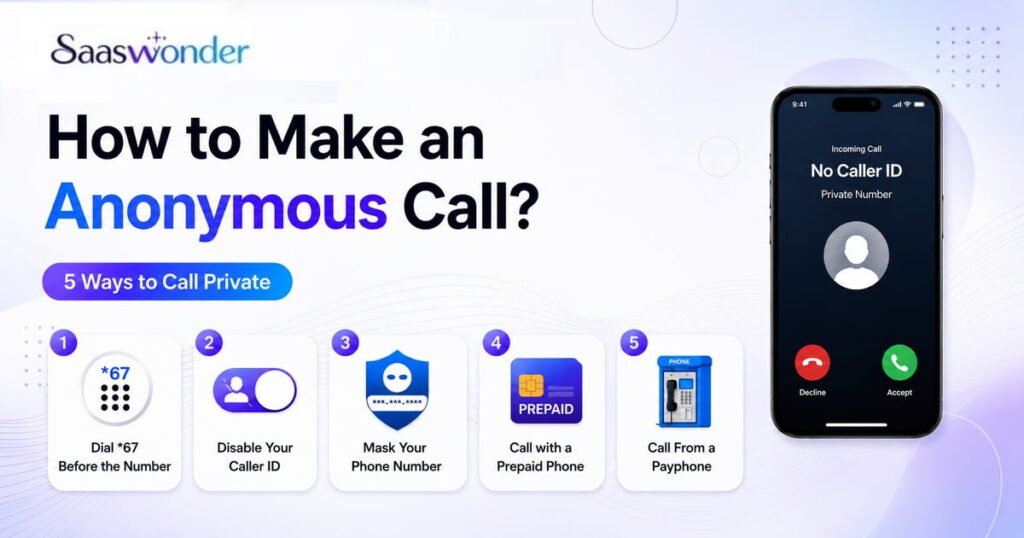 how to call anonymously