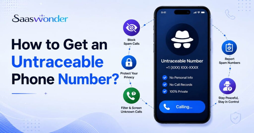 untraceable number