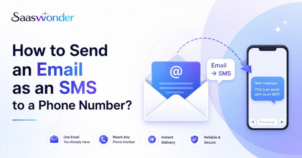 send email to number