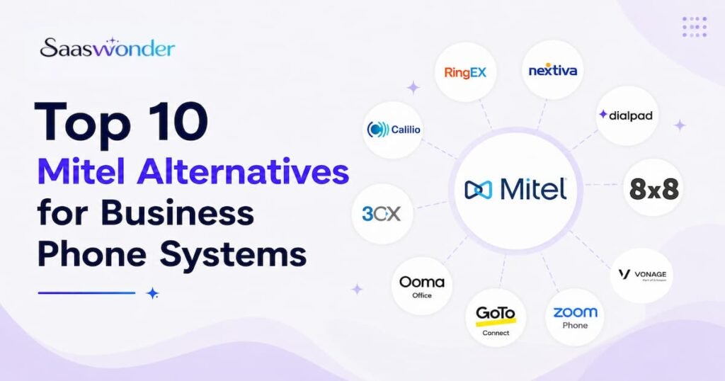 mitel alternatives