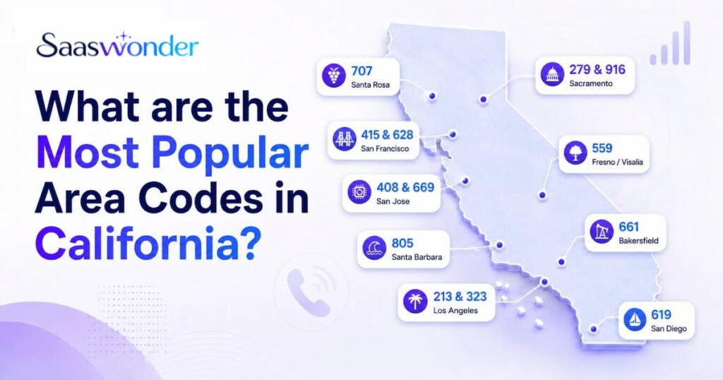the most popular area codes in california for businesses