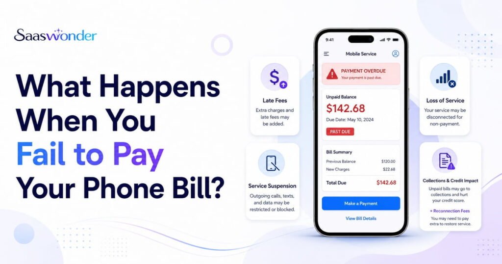 risk of missing phone payment