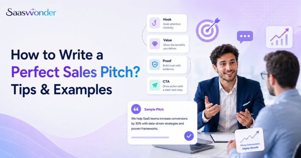 sales pitch example