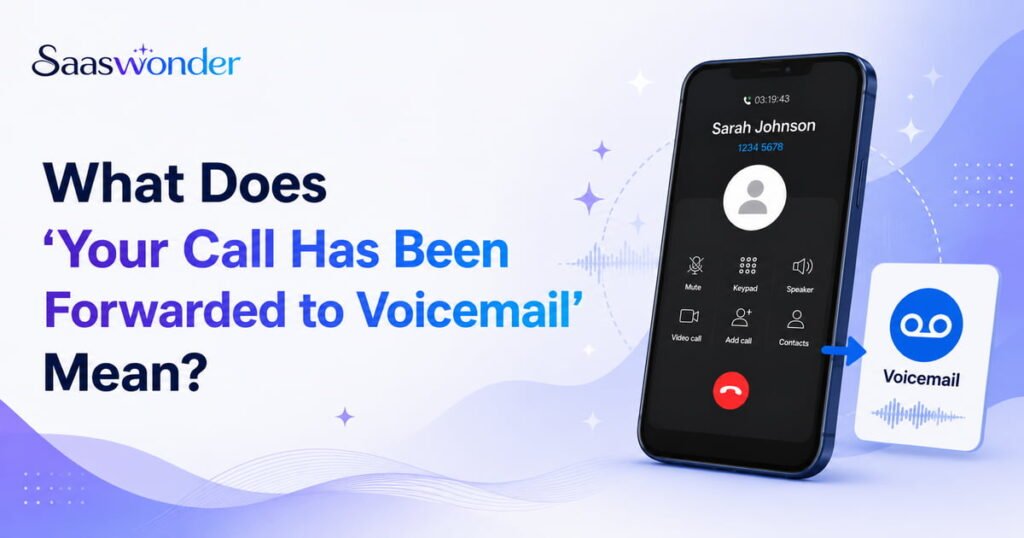 call has been forwarded to voicemail meaning