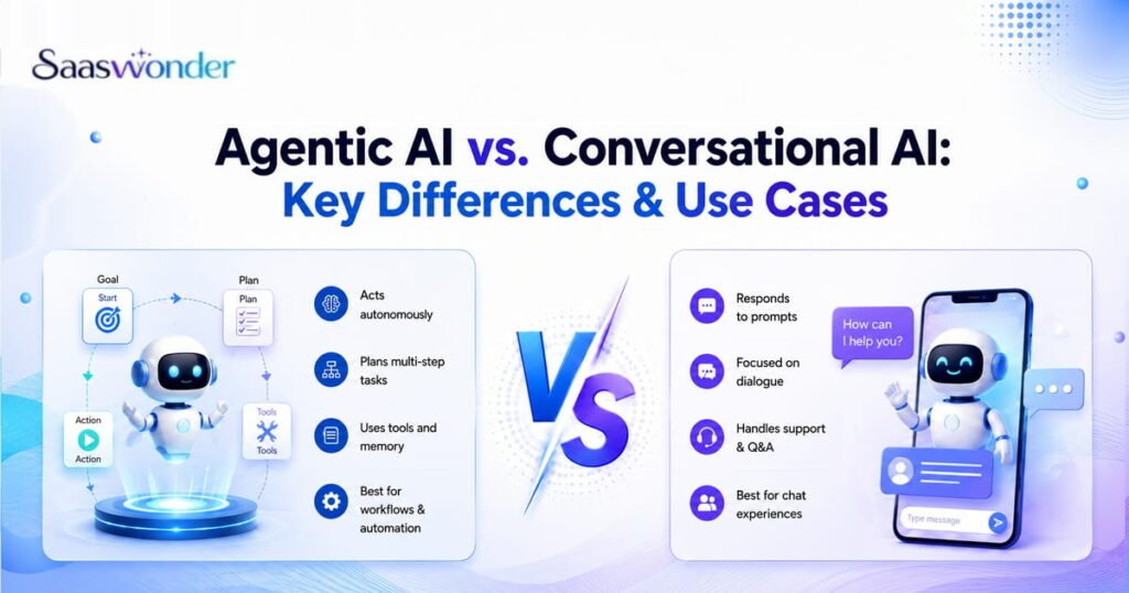 agentic ai vs conversational ai