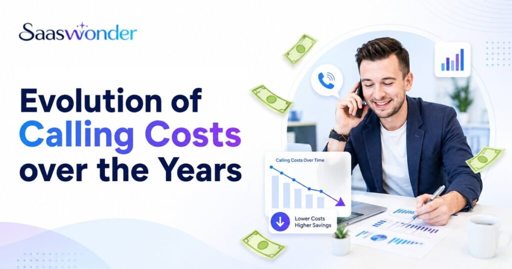 evolution of calling cost