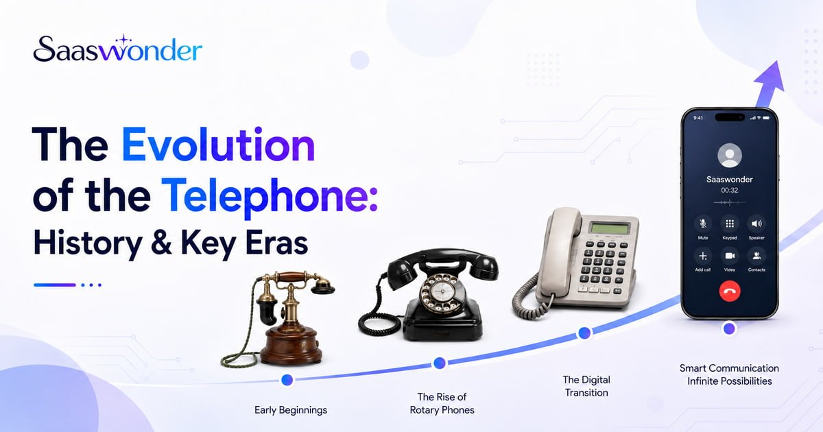 evolution of telephone