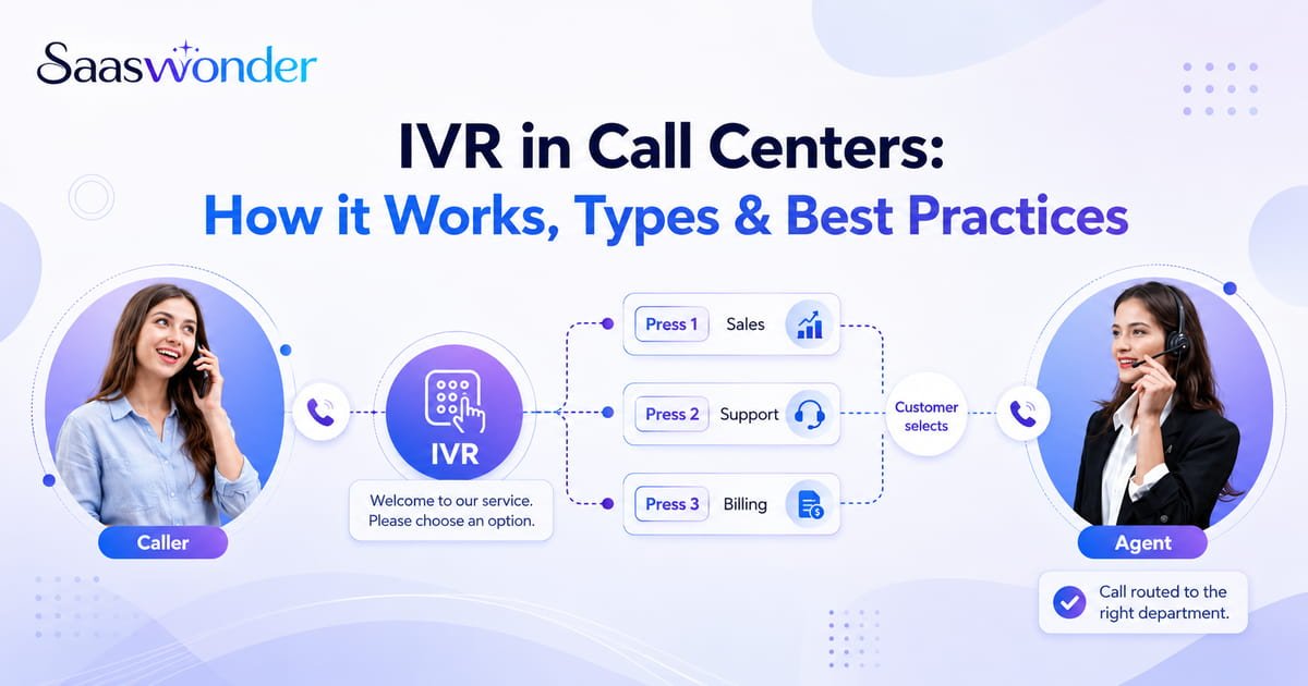 ivr call center