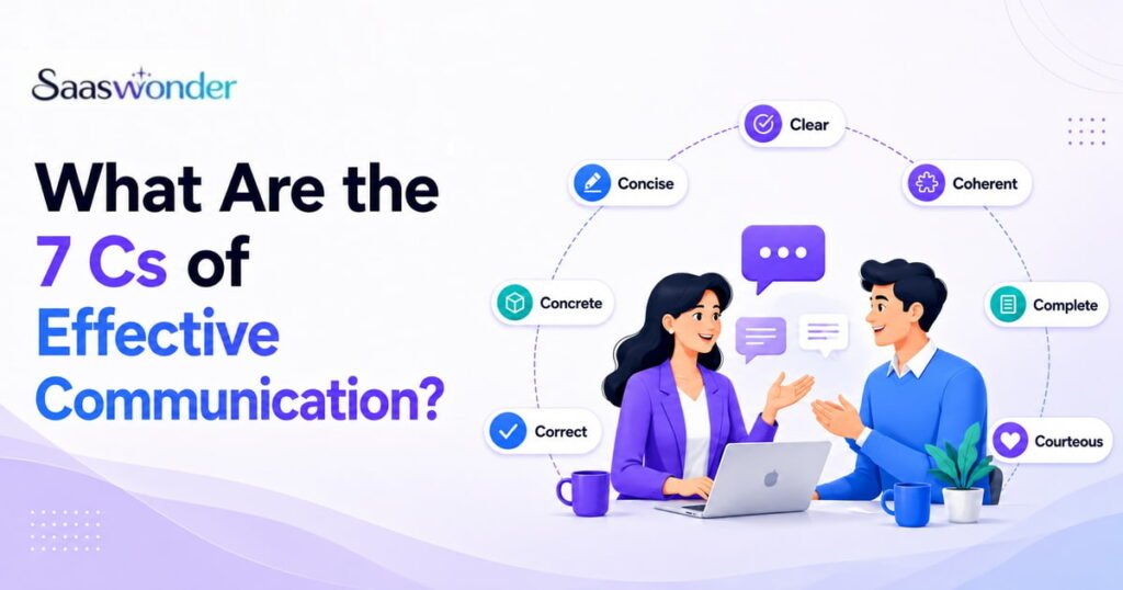 the 7cs of communication