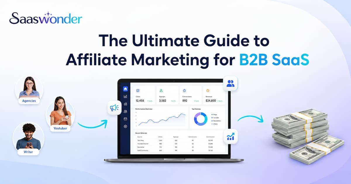 b2b saas affiliate marketing