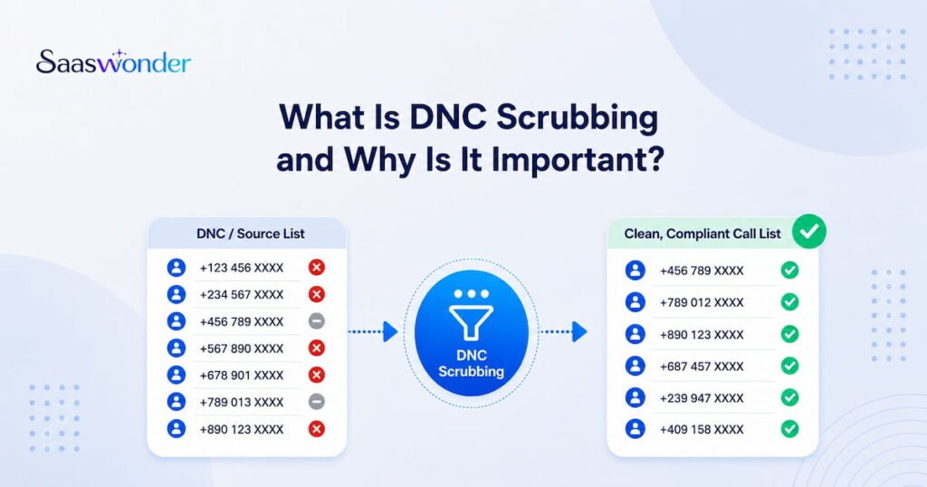 dnc scrubbing